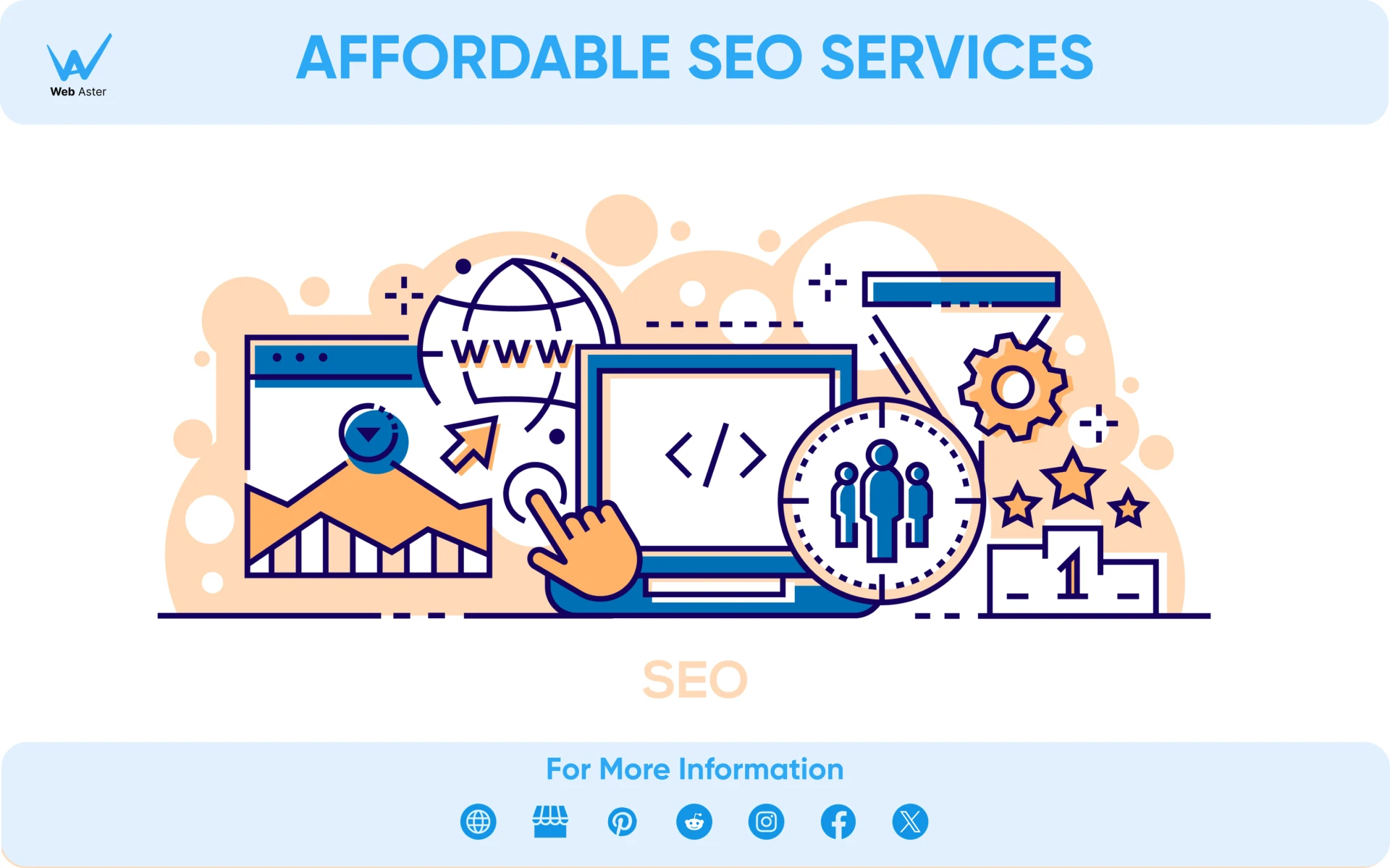 How Affordable SEO Services Help Firms