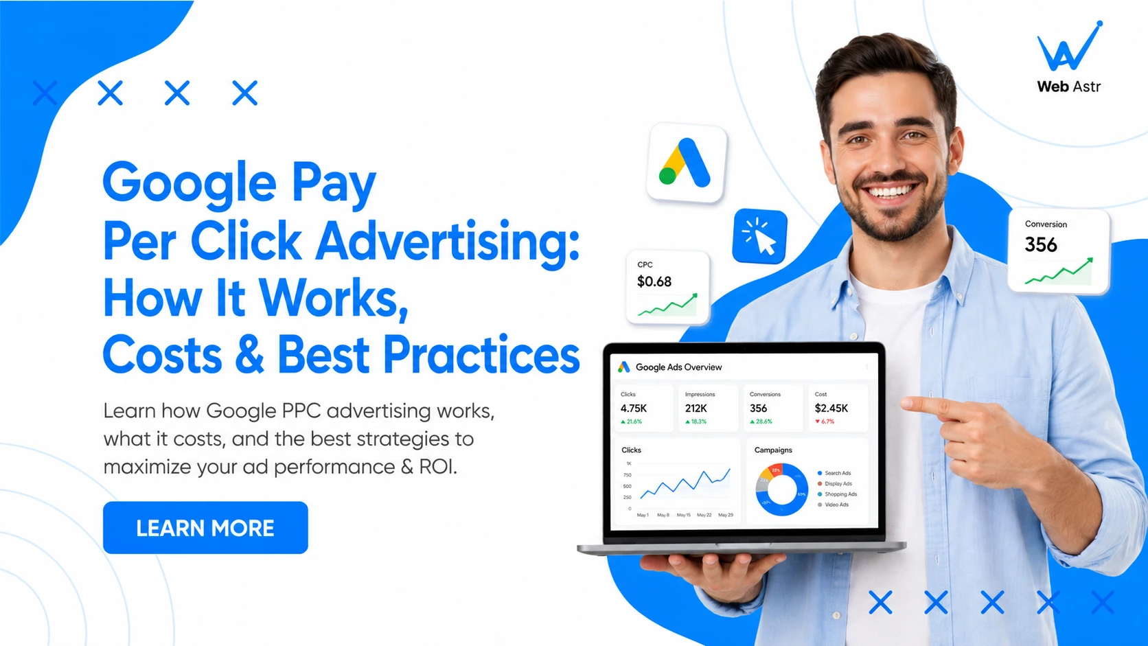 Google Pay Per Click Advertising: How It Works, Costs & Best Practices