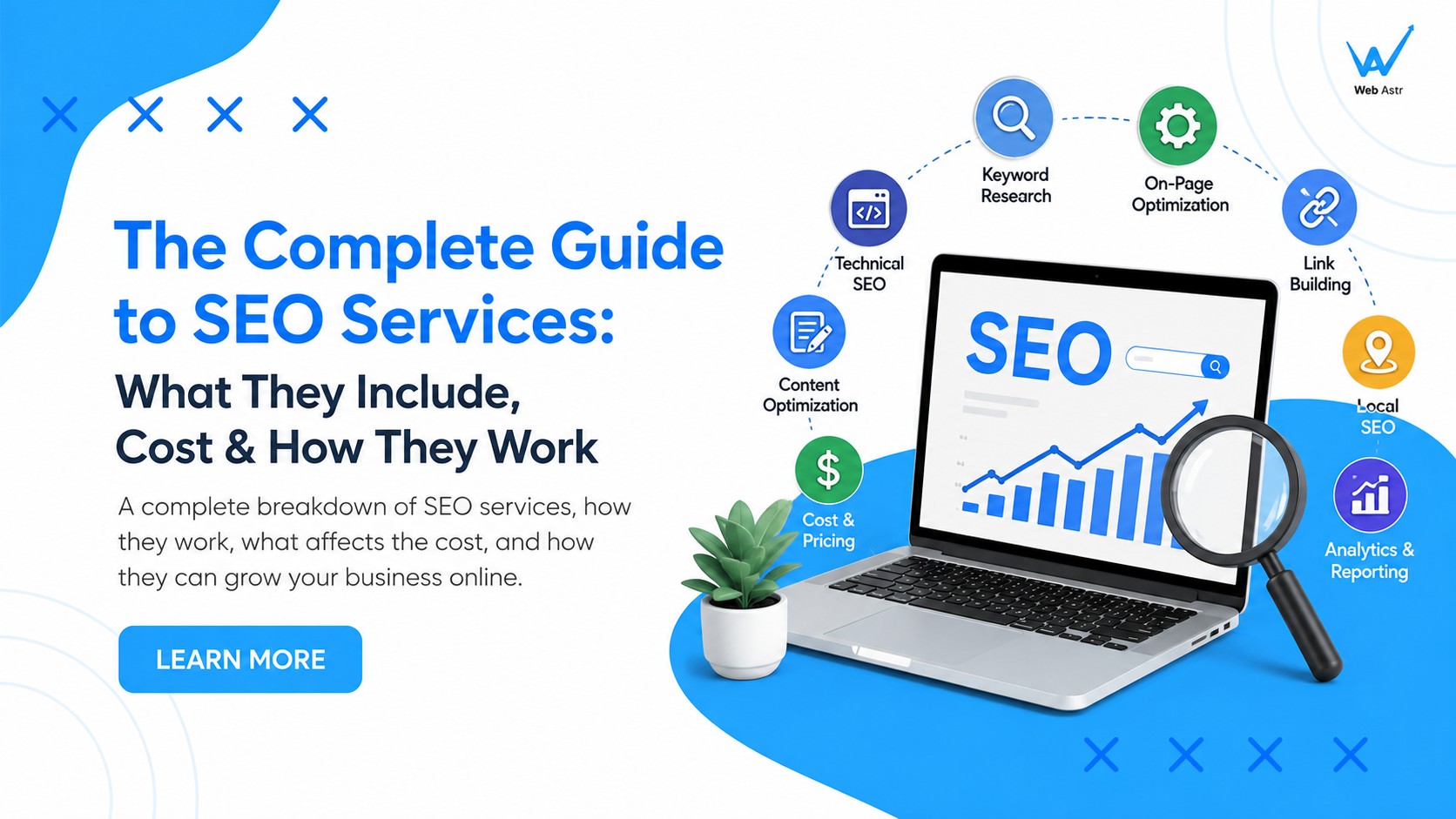The Complete Guide to SEO Services: What They Include, Cost & How They Work