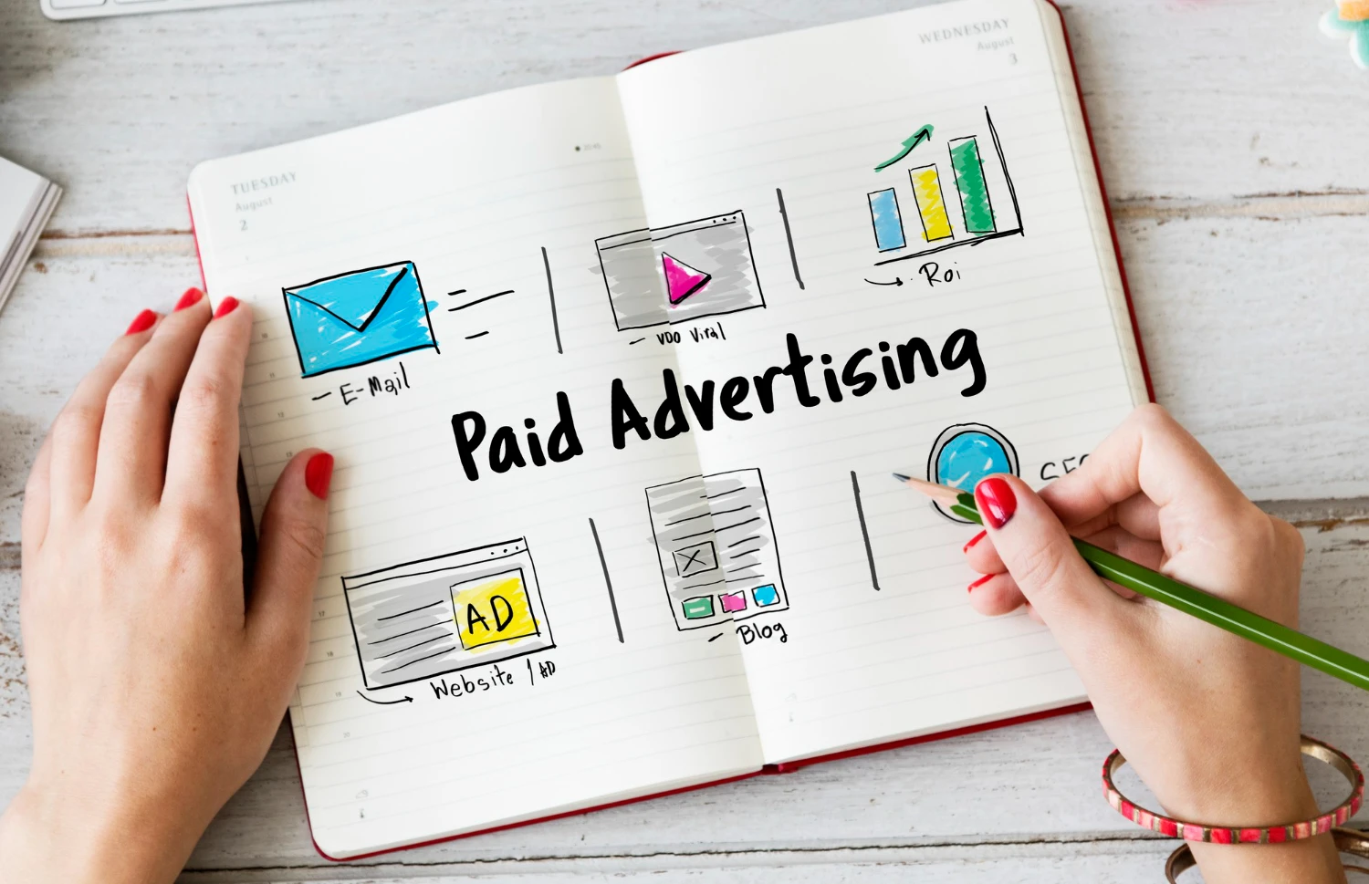 Online Advertising Services That 