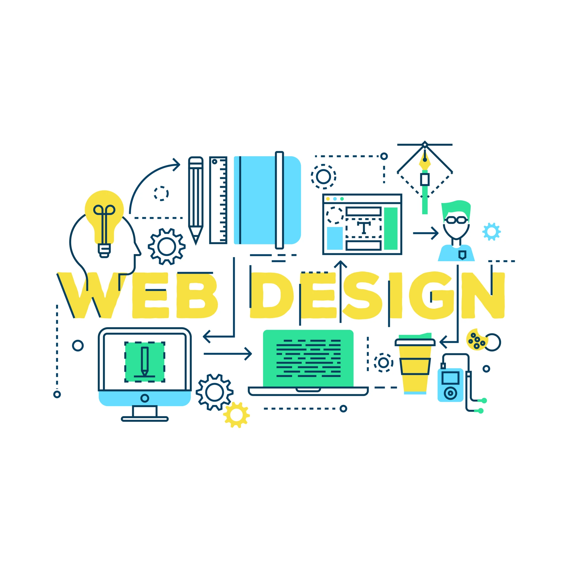 Creative Website Design Services in Australia