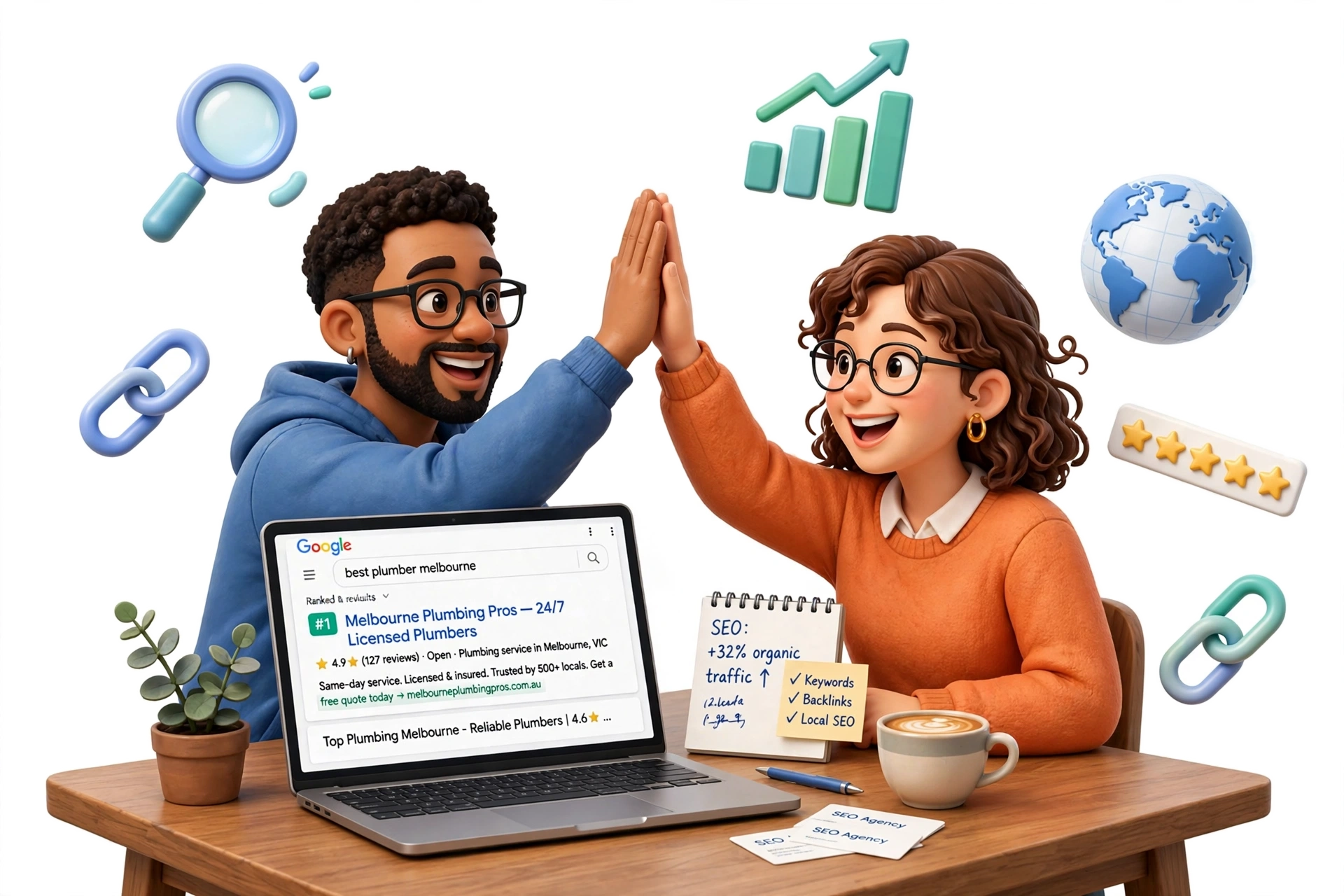 SEO Melbourne