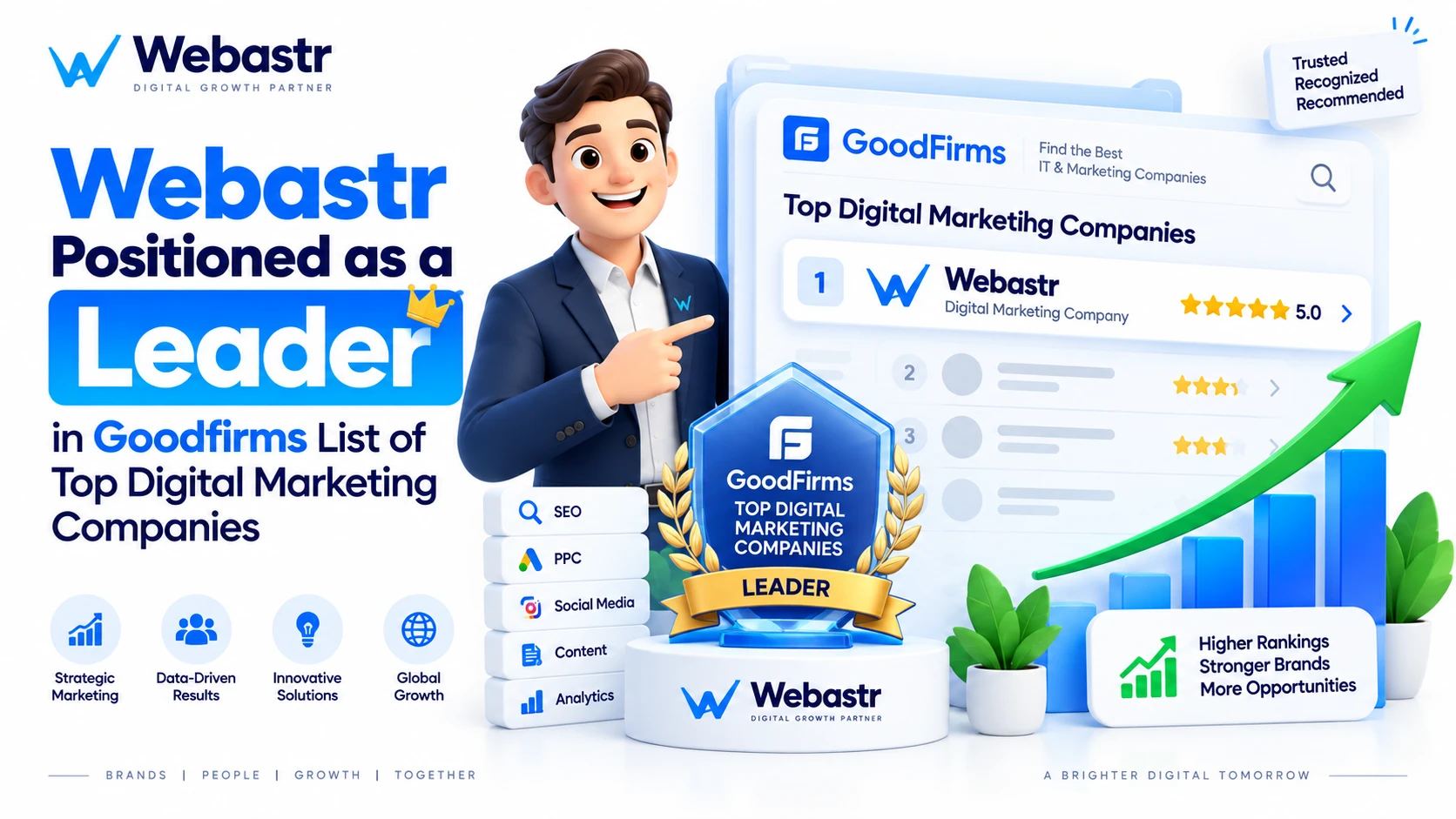 Webastr Positioned As a Leader in Goodfirms List of Top Digital Marketing Companies