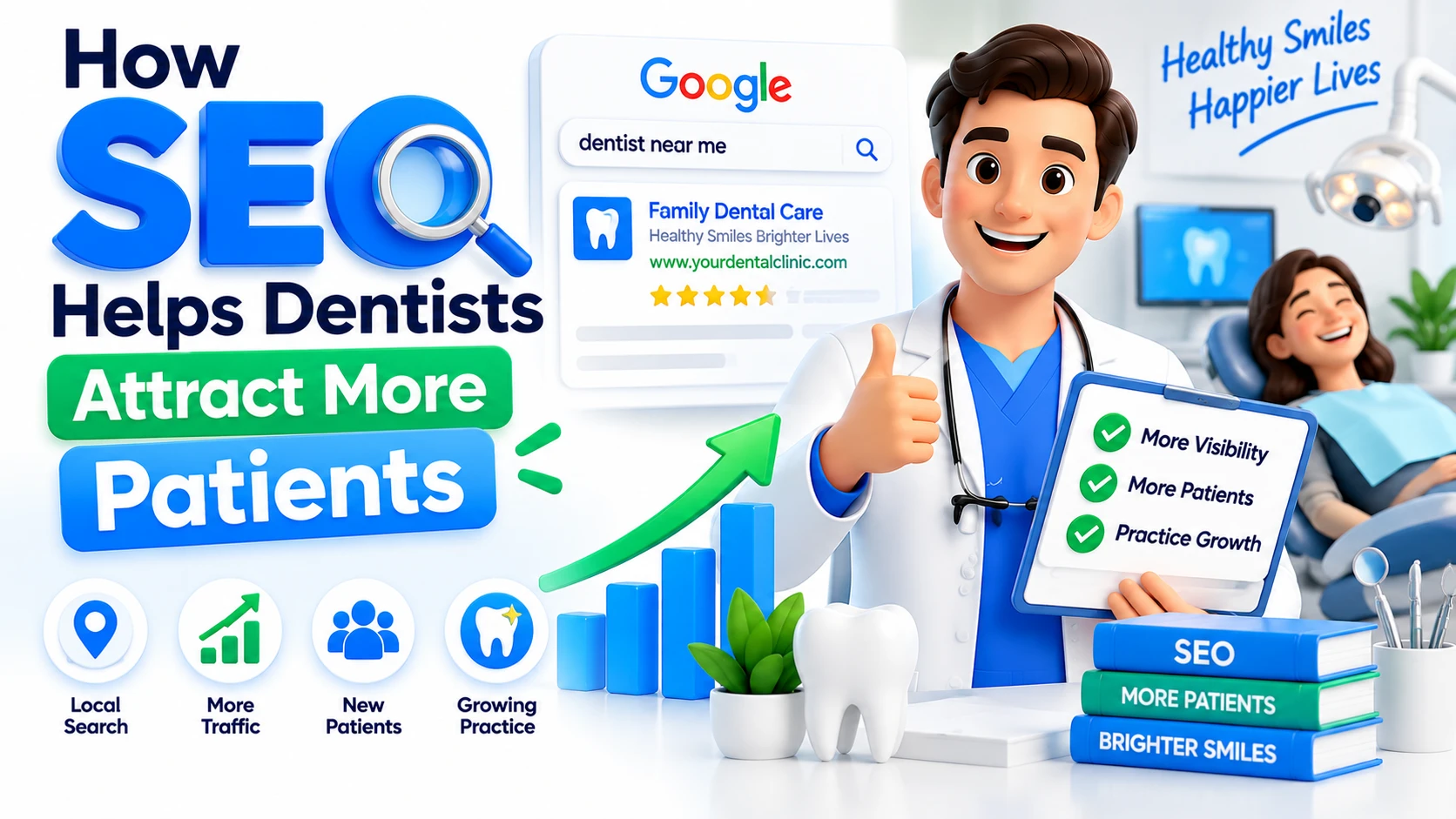 How SEO Helps Dentists Attract More Patients